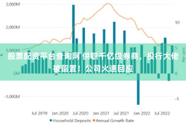 股票配资平台查询网 供职千亿级券商，投行大佬被留置！公司火速