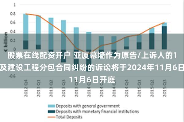 股票在线配资开户 亚厦幕墙作为原告/上诉人的1起涉及建设工程