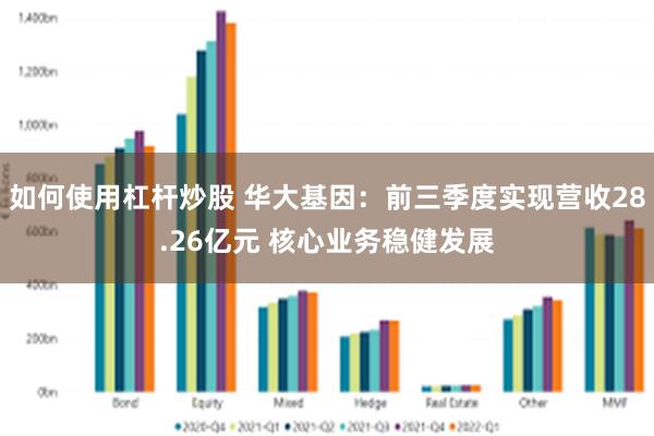 如何使用杠杆炒股 华大基因：前三季度实现营收28.26亿元 