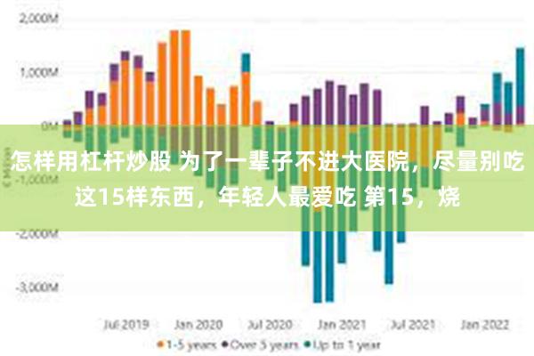 怎样用杠杆炒股 为了一辈子不进大医院，尽量别吃这15样东西，