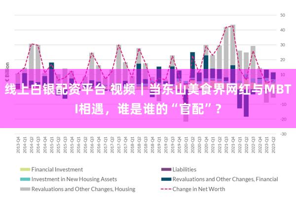 线上白银配资平台 视频｜当东山美食界网红与MBTI相遇，谁是