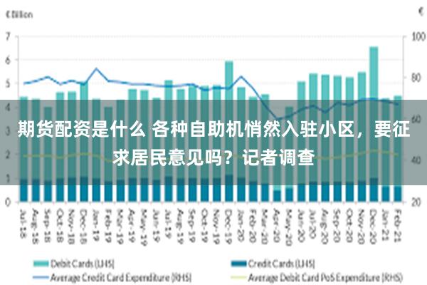 期货配资是什么 各种自助机悄然入驻小区，要征求居民意见吗？记