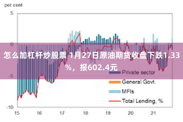 怎么加杠杆炒股票 1月27日原油期货收盘下跌1.33%，报6