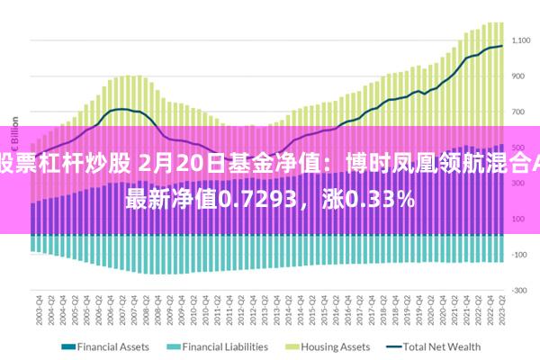 股票杠杆炒股 2月20日基金净值：博时凤凰领航混合A最新净值