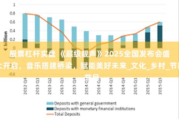 股票杠杆实盘 《超级靓声》2025全国发布会盛大开启，音乐搭